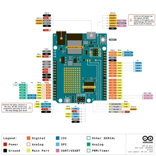 Uno R4 WIFI สำหรับเริ่มต้น Arduino-Compatible (ออกใบกำกับภาษีได้ แจ้งรายละเอียดทางแชท)