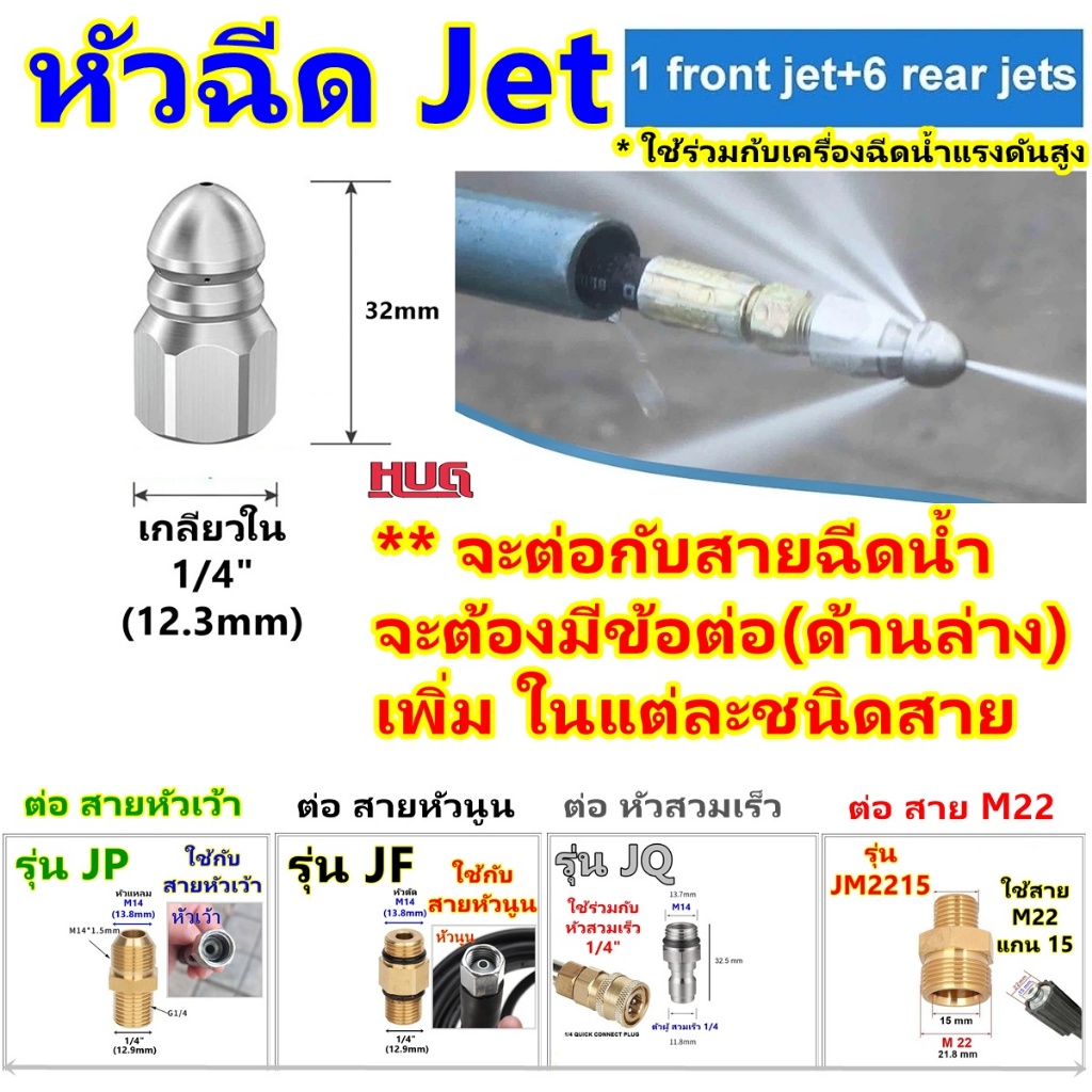 หัวฉีดล้างท่อ หัวฉีด Jet หัวฉีดแรงดันสูง สำหรับ ล้างท่อ ท่อตัน ล้างท่อระบายน้ำ ท่อซิงค์ อ่างล้างจาน หัวฉีด hugcamp hug