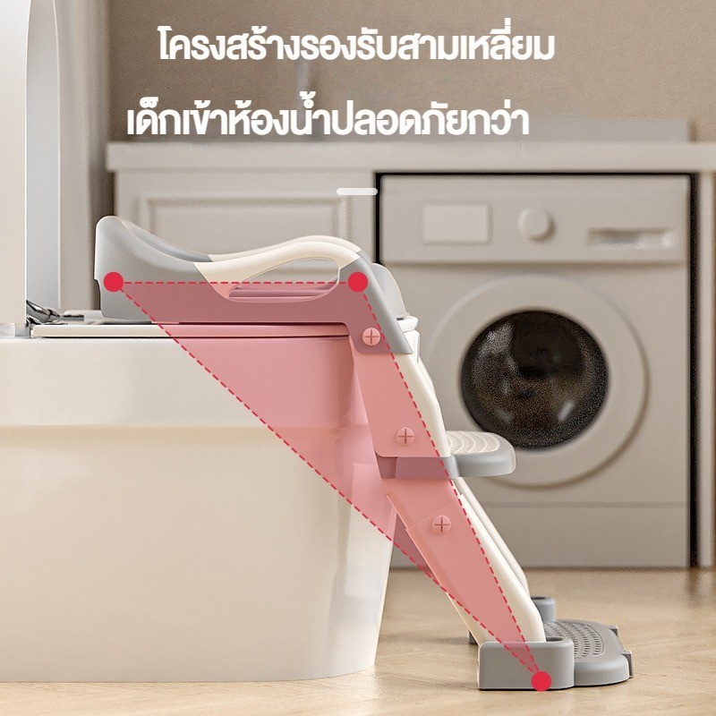 รูปภาพ 4