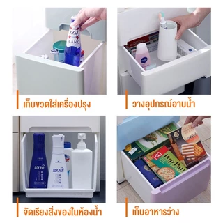 ✨MINIHOMES ตู้เก็บของแบบลิ้นชักตามซอก ลิ้นชักเก็บของ 15/20/25cm (ขาว/มาการอง/โปร่งแสง) - แข็งแรงทนทาน รับน้ำหนัก 50kg✨