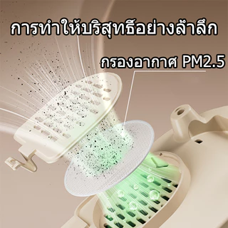 baby safety☁️เครื่องนึ่งฆ่าเชื้อขวด เครื่องนึ่งขวดนม 3ชั้น ตู้อบขวดนม มาพร้อมระบบอบแห้ง