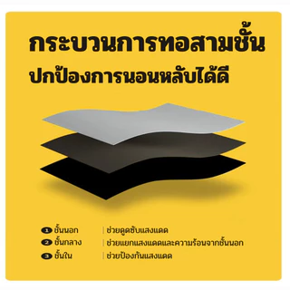ผ้าม่านกันแสง100% มีตีนตุ๊กแกในตัว ลดความร้อน ไม่ต้องเจาะผนัง กันยูวี ติดง่าย มีกาวในตัว ผ้าม่านตีนตุ๊กแก ผ้าม่านมินิมอล