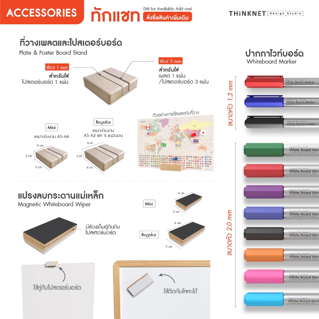 โปสเตอร์แผนที่ 4 ภาค เหนือ อีสาน กลางและตะวันออก ใต้ นิคมอุตสาหกรรม วางแผนธุรกิจ ขนาดใหญ่ ติดผนัง แขวน เปลี่ยนแผนที่ได้ - รูปที่ 6