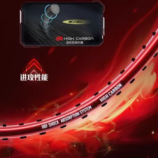 Li-Ning AXFORCE CANNON PRO ขายที่สุดอันดับ1ของ Lining พลังบุกสุดแม่นยำสุดคุ้ม