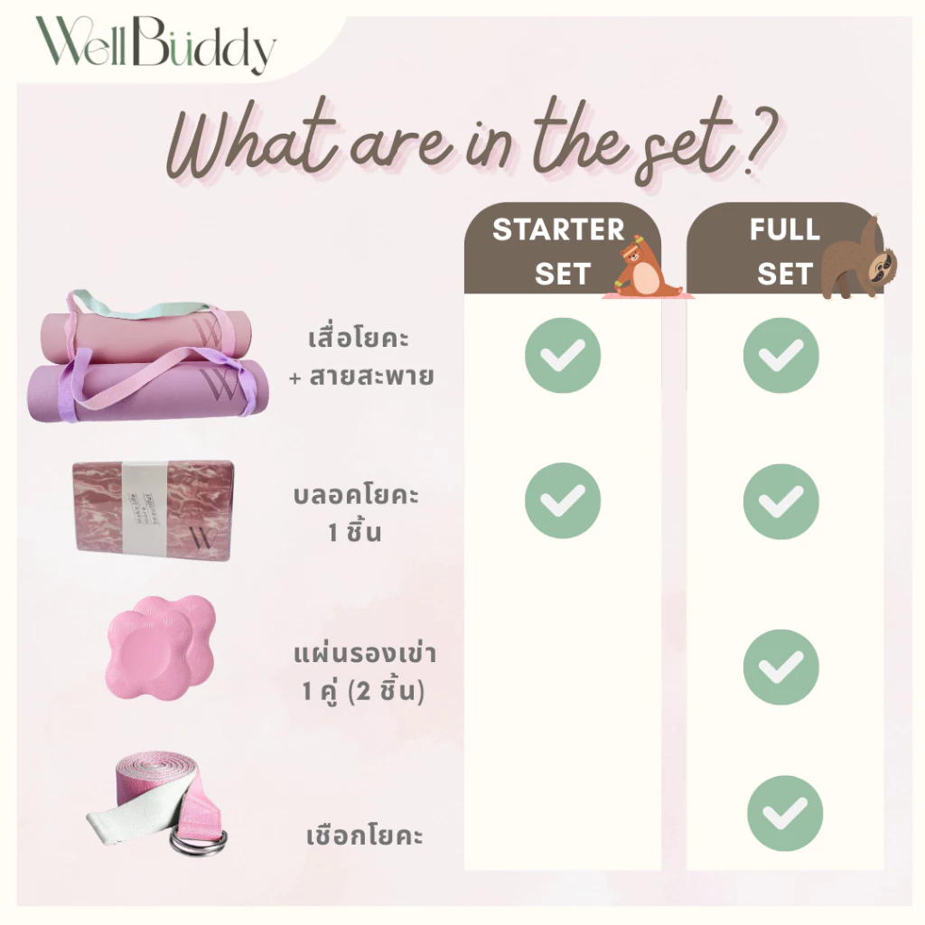WellBuddy เสื่อโยคะ TPE หนา 8 มม ขนาด 183 x 61 ซม thumbnail 10
