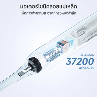 Simplus Toothbrush อัจฉริยะอัตโนมัติแบบสั่น แปรงสีฟันไฟฟ้า3D DuPont หัวแปรงชาร์จ USB DDYS007