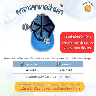 หมวกแก็ปเด็กโต รอบศีรษะ 43-52 เซนติเมตร ปักลายน่ารัก (1ชิ้น) | Baby trend