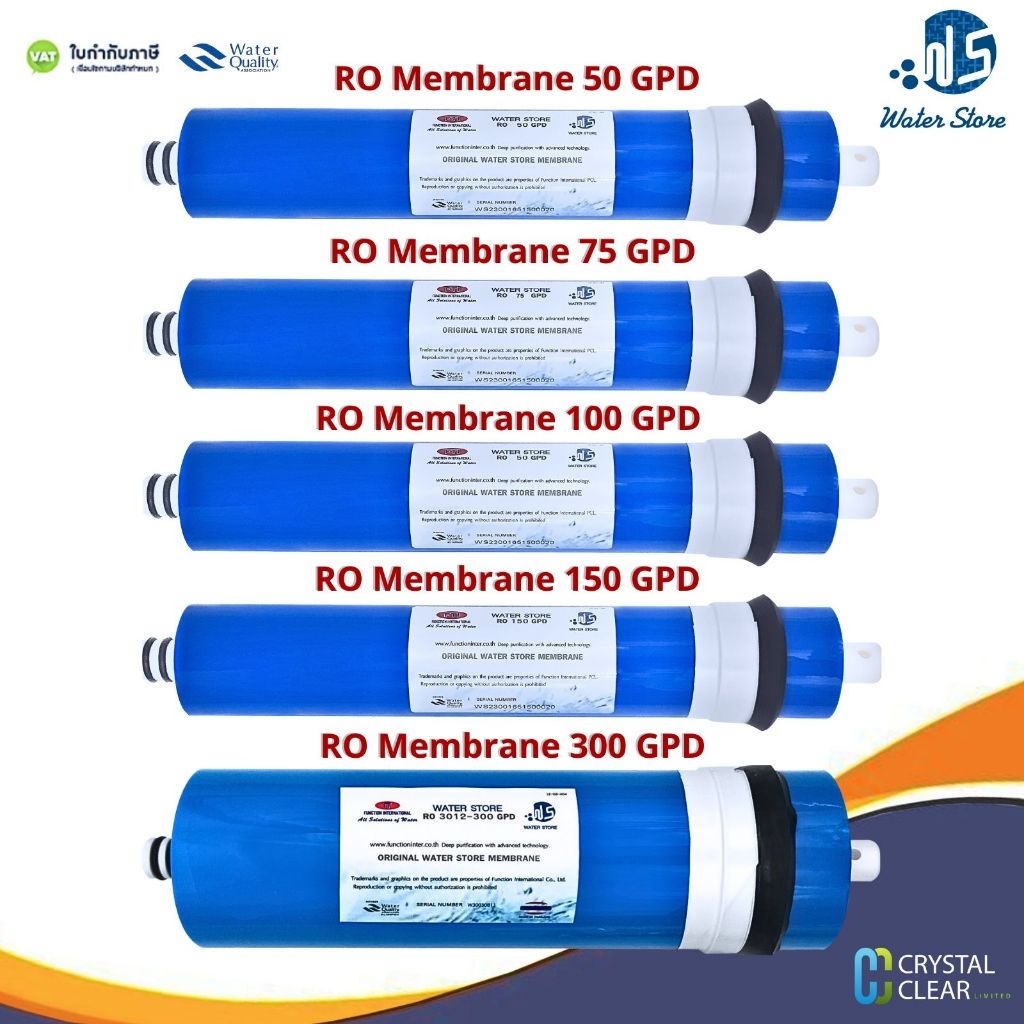 ไส้กรองน้ำ Ro Membrane Water Store 50 75 100 150 300 400 GPD Ro ฝุ่น ดิน กรองสะอาด ปลอดภัย