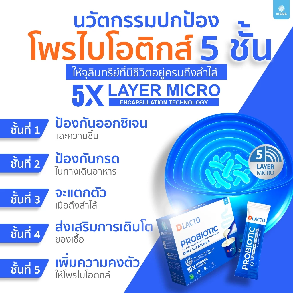 ของแท้ 100% ✅ DLACTO PROBIOTICS โพรไบโอติกส์ หญิงรฐา ขับถ่ายคล่องไม่ปวดบิด หมดปัญหาท้องอืด อึดอัดแน่น thumbnail 9