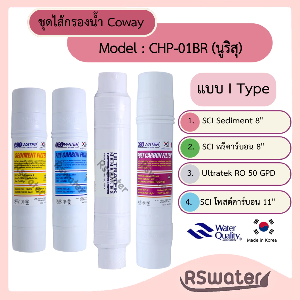 ชุดไส้กรองน้ำอินไลน์ RO SCI Water สำหรับ Coway รุ่น CHP-01BR