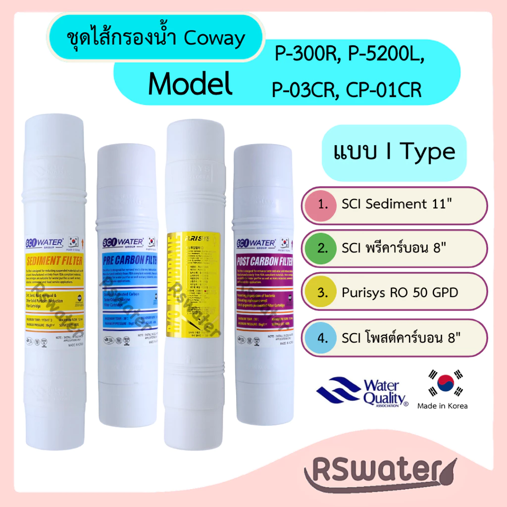 ชุดไส้กรองน้ำอินไลน์ SCI water สำหรับ Coway P-300R / P-5200L / P-03CR / CP-01CR thumbnail 5
