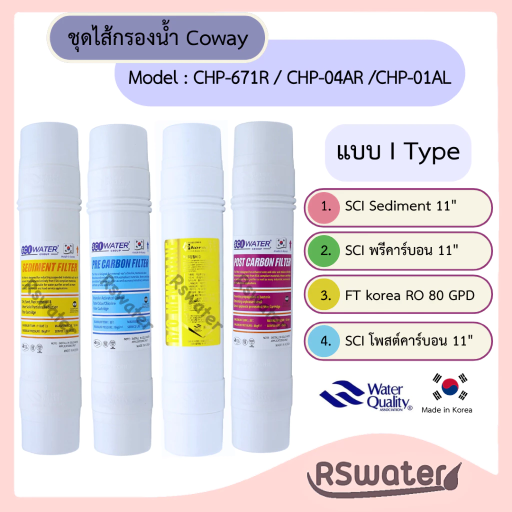 ไส้กรองน้ำอินไลน์ RO SCI water สำหรับ Coway CHP-04AR / CHP-671R / CHP-01AL thumbnail 4