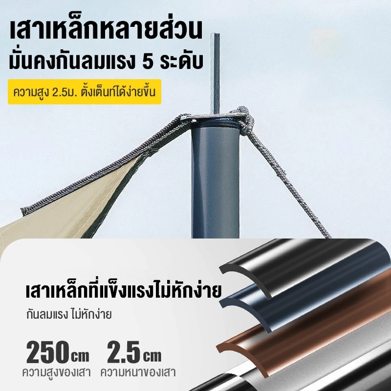 ฟลายชีทพร้อมเสา ผ้าใบกันแดดกันฝน 3x3 / 3x4 / 3x6ม thumbnail 6