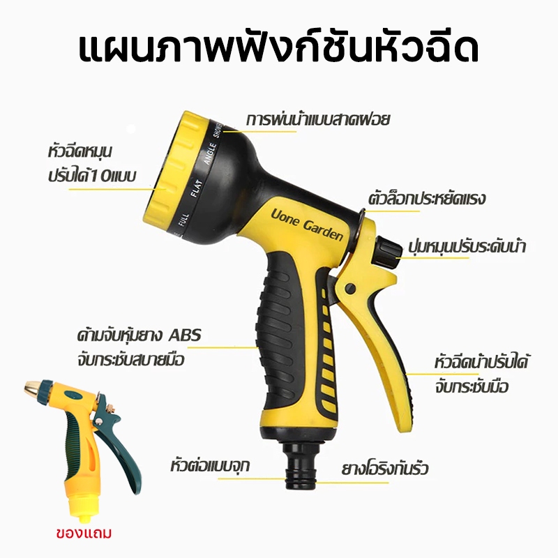 💦ไม่ต้องติดตั้ง💦ชุดอุปกรณ์สายยางรดน้ำต้นไม้ ชุดอุปกรณ์หัวฉีดน้ำ ม้วนสายยางรดน้ำ 10โหมดการพ่นน้ำ รดน้ำต้นไม้ - รูปที่ 6
