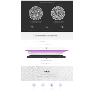 Xiaomi Air Purifier Filter Antibacterial ไส้กรองเครื่องฟอกอากาศ เสี่ยวมี่ กรองฝุ่น เชื้อแบคทีเรีย