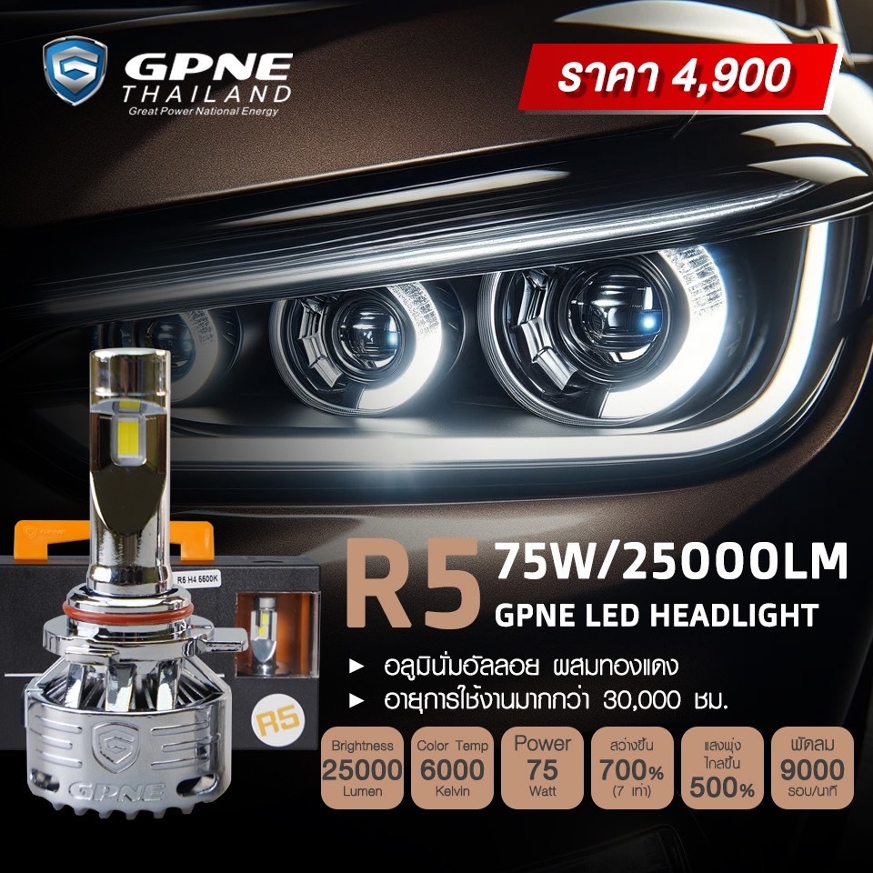 หลอดไฟหน้ารถ HONDA CIVIC 2016 2021 2025 FC FE GPNE LED R5 รับประกัน 36 เดือน สว่างกว่าเดิม 7เท่า