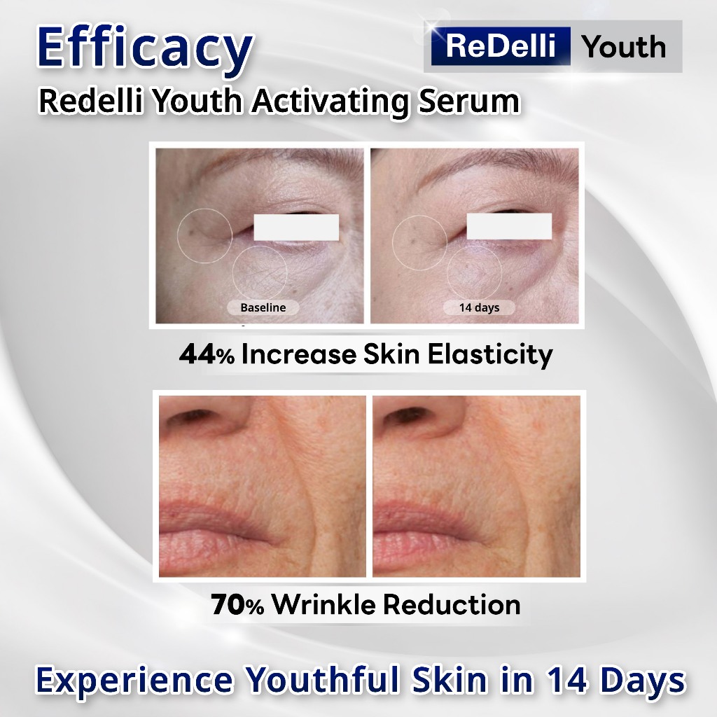 ReDelli Youth Activating Serum เซรั่มฟื้นบำรุงผิวอ่อนเยาว์ ลดสัญญาณแห่งวัย 10 ประการ ขนาด 30 มล. — صورة 8