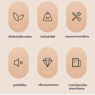 รถเข็นเก็บจานอาหารรถเข็นอเนกประสงค์ รถเข็นชั้นวางจานขวดเหลี่ยมหนาที่เก็บจานพลาสติกภาชนะสำหรับร้านอาหาร 4in2