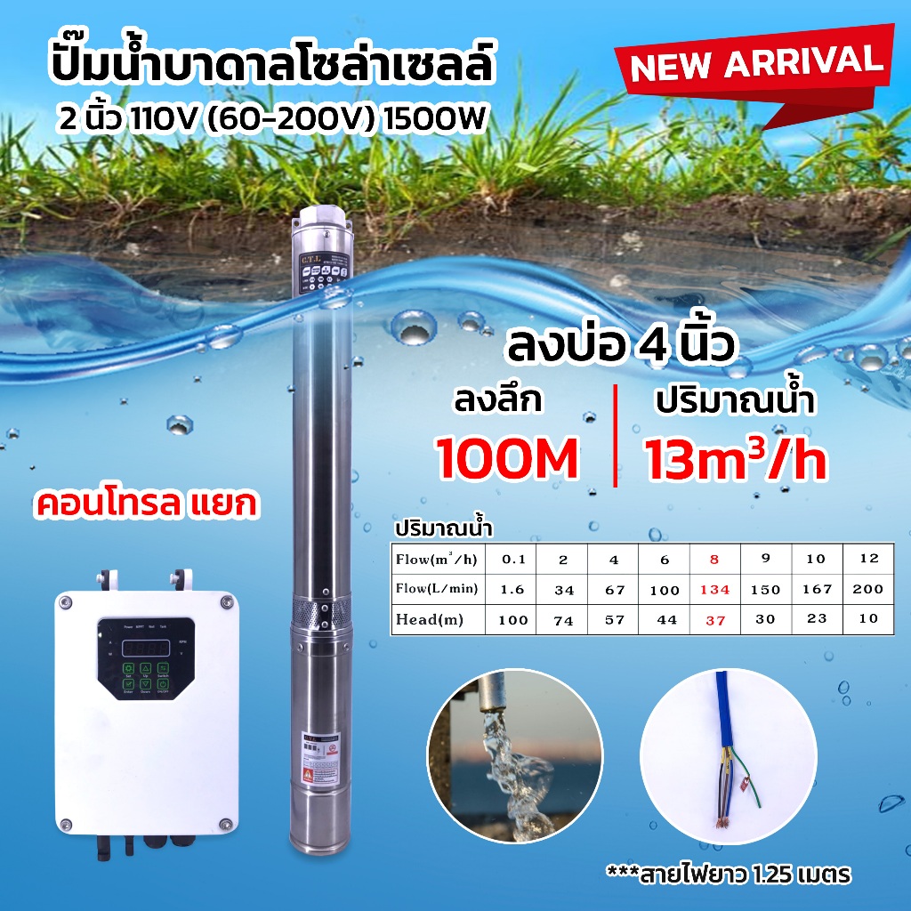 ปั๊มน้ำบาดาลโซล่าเซลล์DC ปั๊มน้ำโซล่าเซลล์ ปั๊มน้ำบาดาล 2นิ้ว1500W พร้อมกล่องคอนโทรลแยก