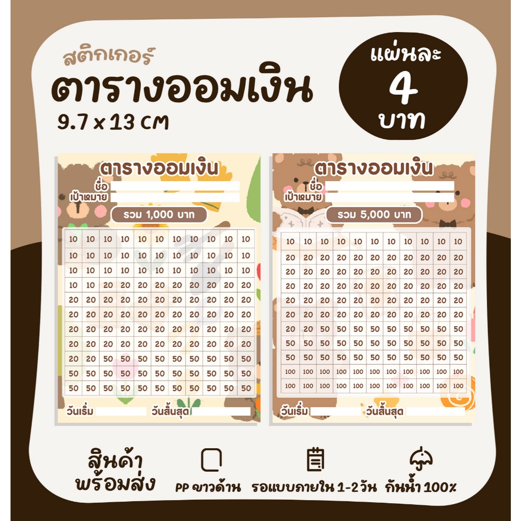 [แผ่นละ 4 บาท] สติกเกอร์ตารางออมเงิน ตารางเก็บเงิน  [no.S29]