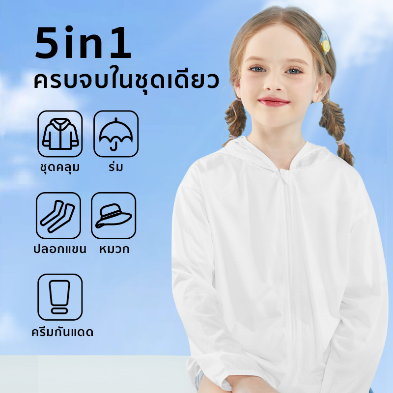 รูปภาพ 2