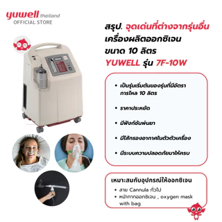 เครื่องผลิตออกซิเจน ขนาด 10 ลิตร ยี่ห้อ Yuwell รุ่น 7F-10W รับประกันศูนย์ไทย 3 ปี