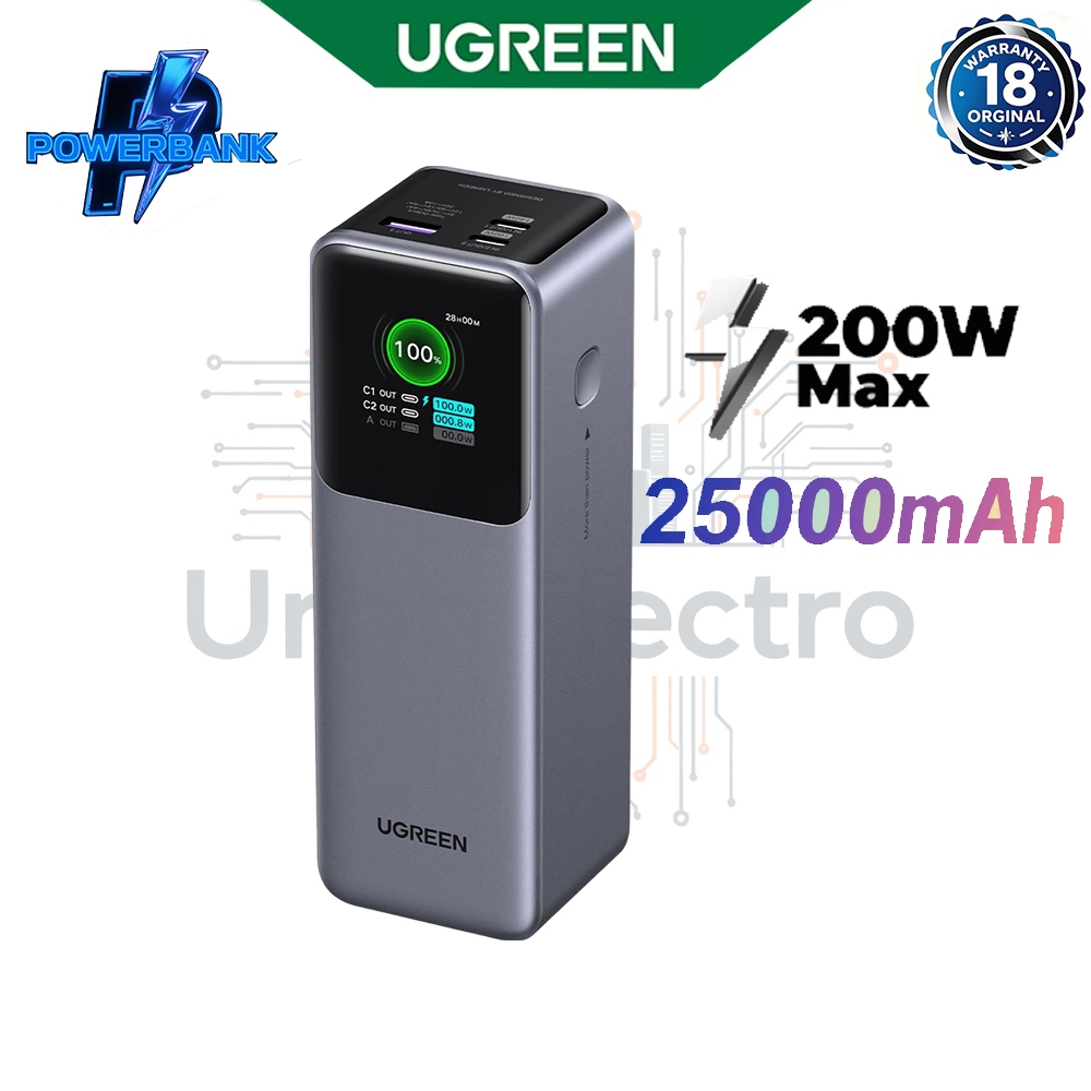 UGREEN Nexode Power Bank 25000mAh 200W ชาร์จเร็ว PD3.1กระเป๋าชาร์จพกพา 90Wh สำหรับแลปท็อป 3 พอร์ตพร้