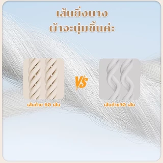 พรมห้องครัว พรมปูพื้นห้องครัว พรมกันลื่น กันน้ำและกันน้ำมัน ทำความสะอาดง่ายด้วยการเช็ด