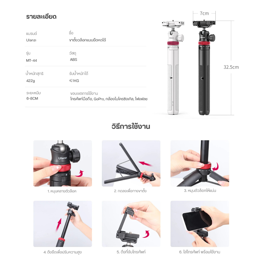 รูปภาพ 7