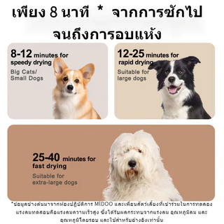 6800W ไดร์เป่าขนหมา & ไดร์เป่าขนสัตว์ เสียงเบา เครื่องเป่าขน ไดร์ไล่น้ำ ไดร์เป่าขนสุนัข