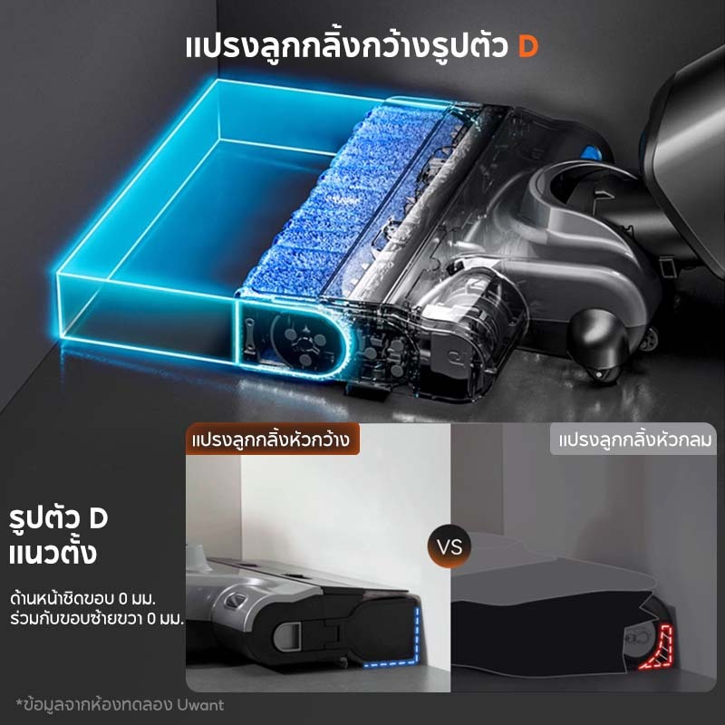 UWANT D700 Wet Dry Vacuum เครื่องดูดฝุ่นถูพื้น เส้นผมพันกันเป็น 0ล้างด้วยน้ำกลิ้งรูร้อน แปรงลู - รูปที่ 3