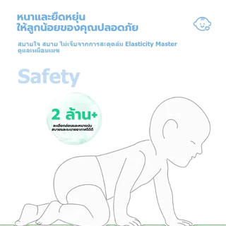 ❗พร้อมส่ง❗ 2CM แผ่นรองคลาน พับได้ IXPE แผ่นปูกันกระแทกเด็ก 6.5ฟุต กันน้ำ แผ่นปูกันกระแทก ที่รองคลานเด็ก ปลอดสารเคมี
