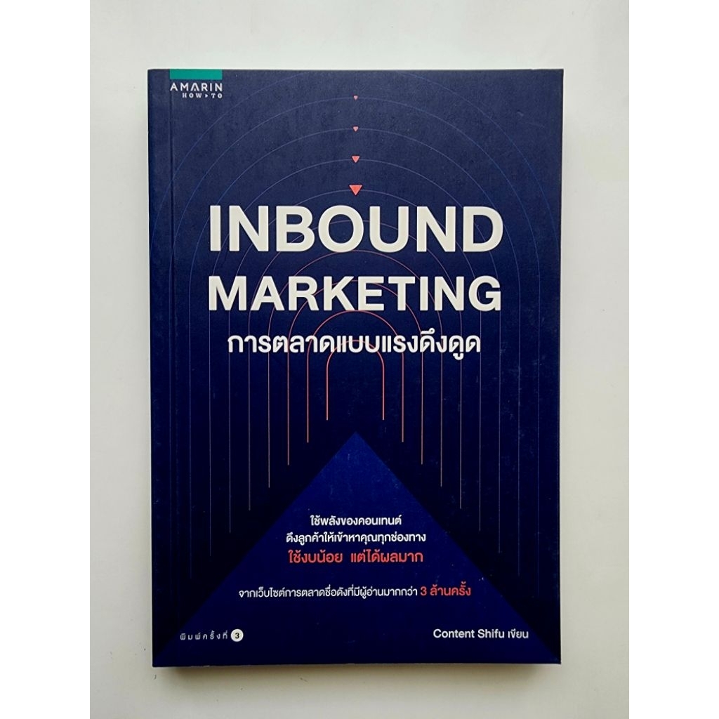 Inbound Marketing การตลาดแบบแรงดึงดูด