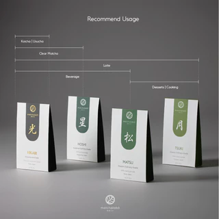 MATCHALABO ผงมัทฉะ เกรดพรีเมี่ยม I HOSHI Superior Culinary Grade Matcha 40g