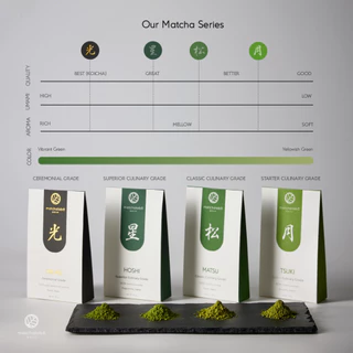 MATCHALABO ผงมัทฉะ เกรดพิธี I HIKARI Yame Ceremonial Grade Matcha 30g