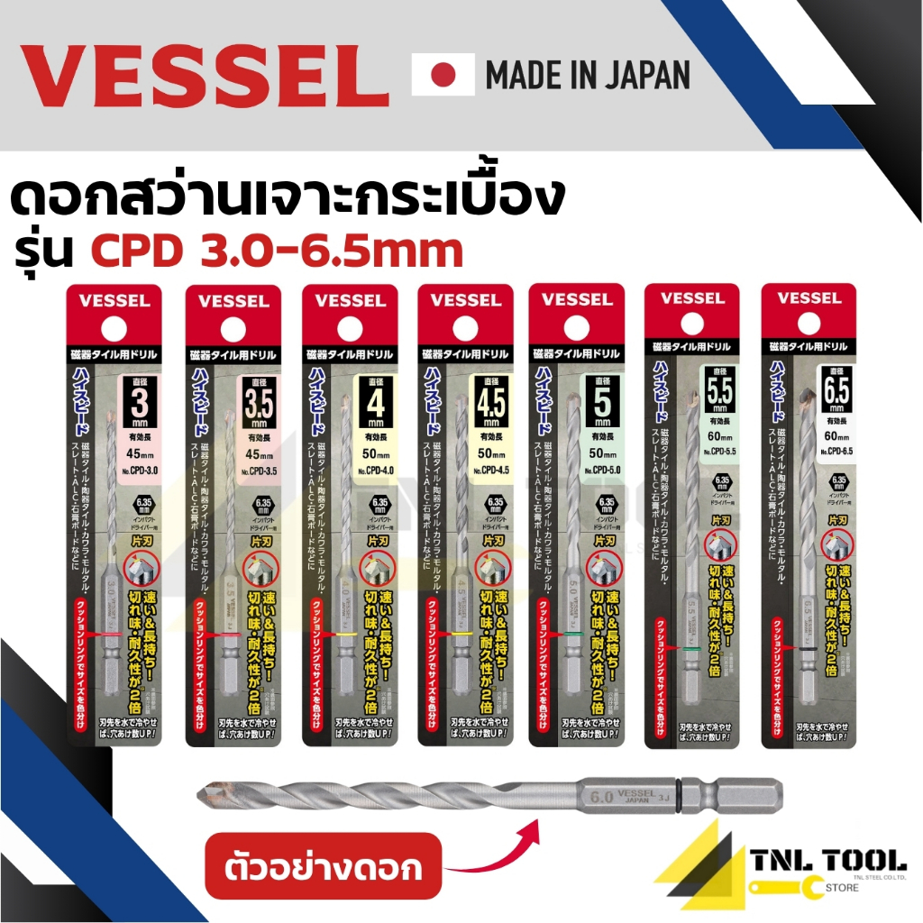 ดอกสว่านเจาะกระเบื้อง ดอกสว่านเจาะกระจก ดอกสว่านเจาะเซรามิก ก้านหกเหลี่ยม Hex 1/4" [ ราคา ต่อ 1 ชิ้น