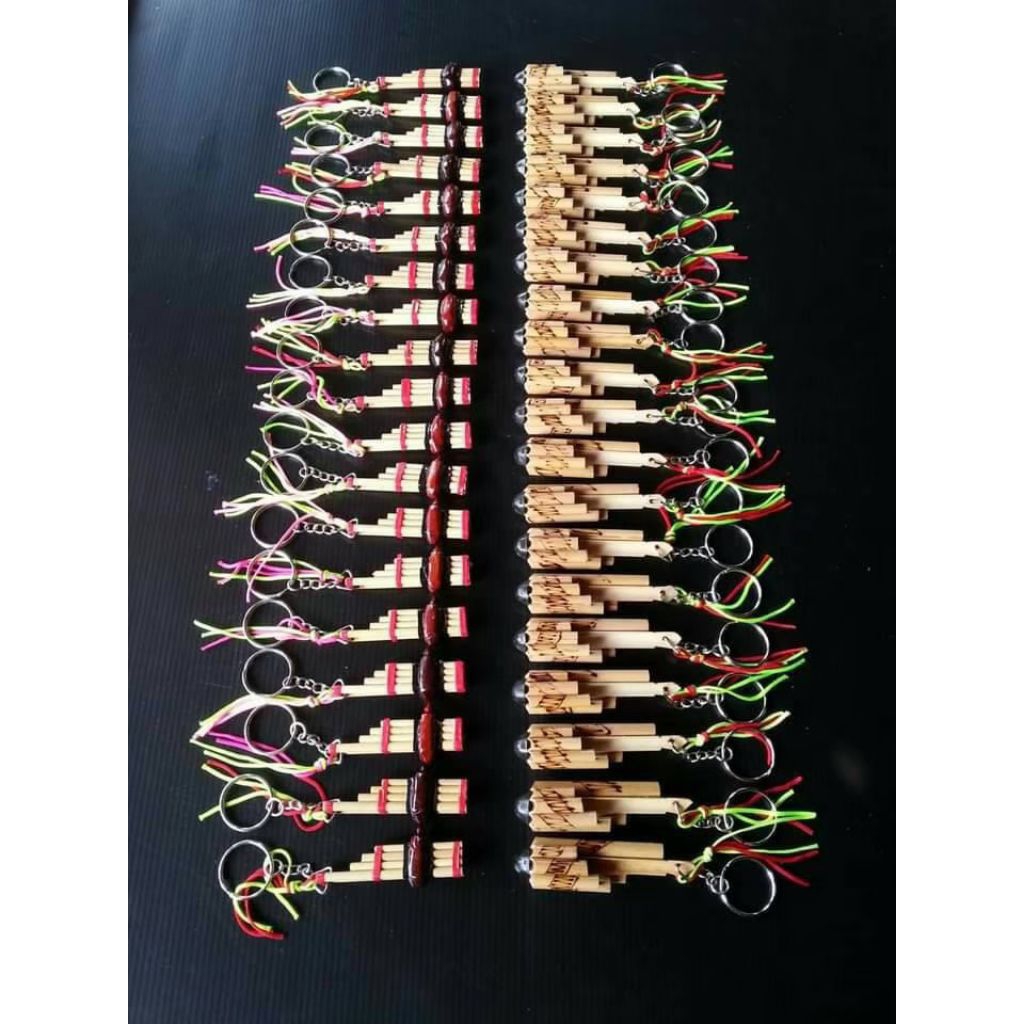 🔖พวงกุญแจโหวดจิ๋ว โหลละ(12ชิ้น) ไม่แพ็คซอง - รูปที่ 5