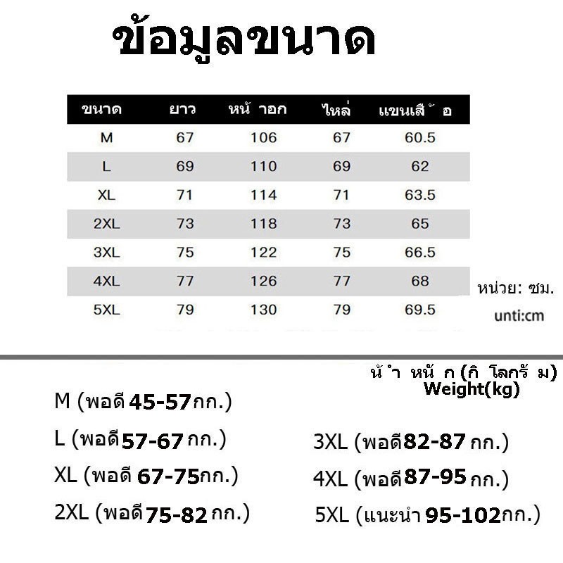 รูปภาพ 9