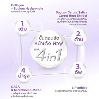 Dr.NIKS พลัมพ์แอนด์เฟิร์มไมโครไบโอม-มิกซ์มาสก์ 27ml ดร.นิกส์