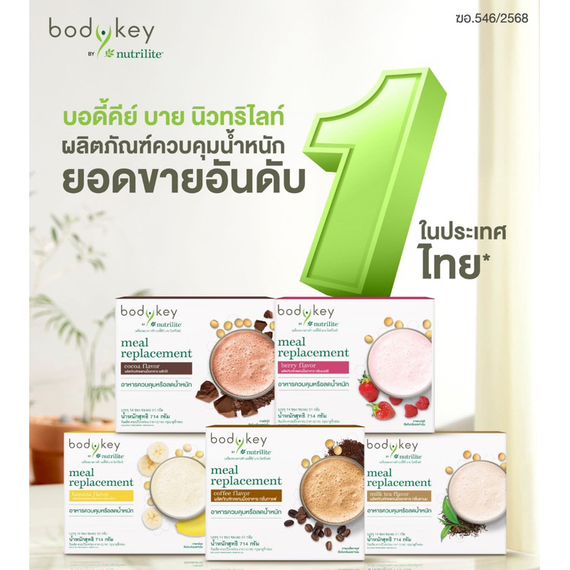 ผลิตภัณฑ์ทดแทนมื้ออาหาร บอดี้คีย์ Nutrilite ของแท้พร้อมส่ง สูตรใหม่ขนาด 714 กรัม 4 รสชาติ