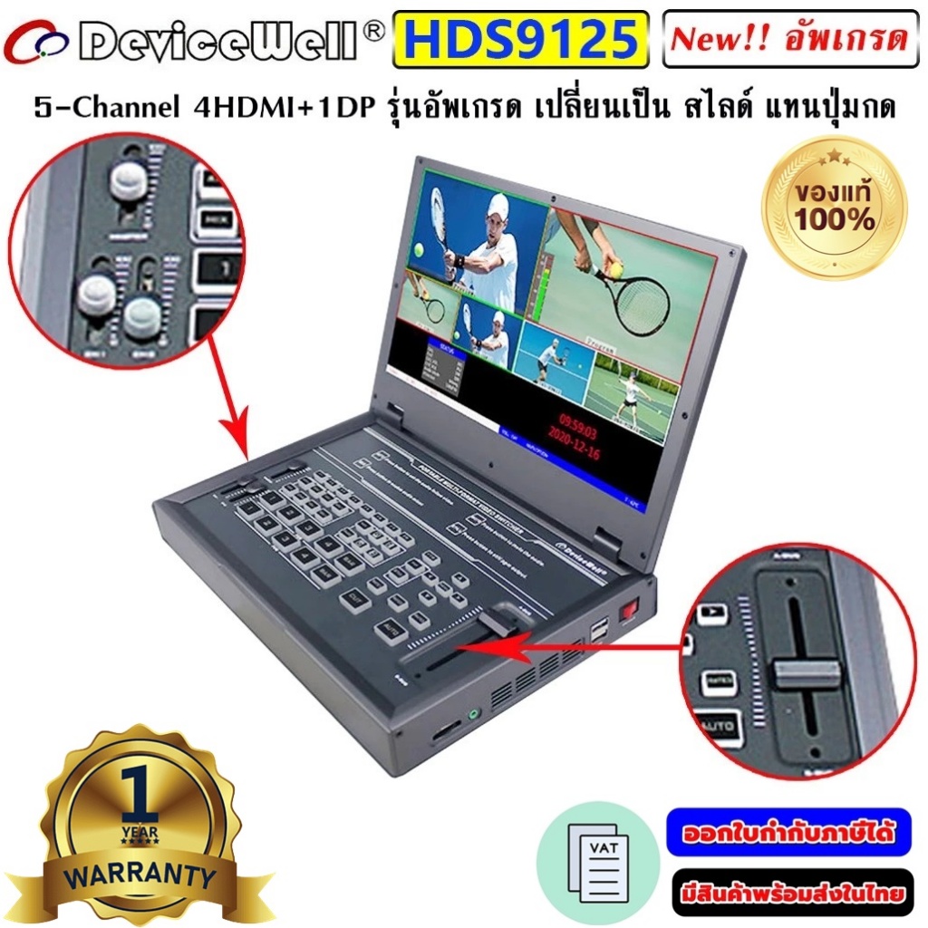 Devicewell HDS9125 New อัพเกรด (2025) สวิตช์หน้าจอมอนิเตอร์ 5-Channel 4HDMI+1DP Inputs หน้าจอ LCD ขน
