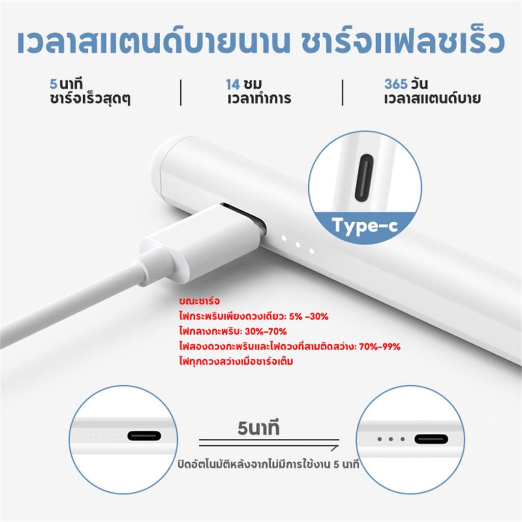 สินค้าส่งจากไทย หลากสี ปากกาสไตลัส  ปากกาทัชสกรีน Stylus Pen สำหรับ Android IOS Windows ปากกาอัจฉริยะ - ภาพย่อย 5