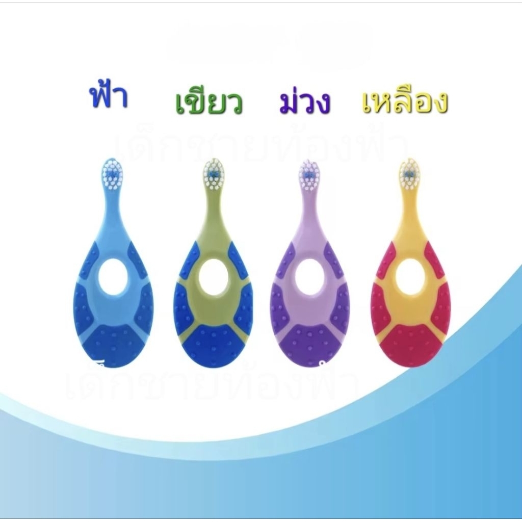 แปรงจอร์แดน แปรงสีฟันเด็ก jordan step 1 (0-2 ปี) แบบเดี่ยว