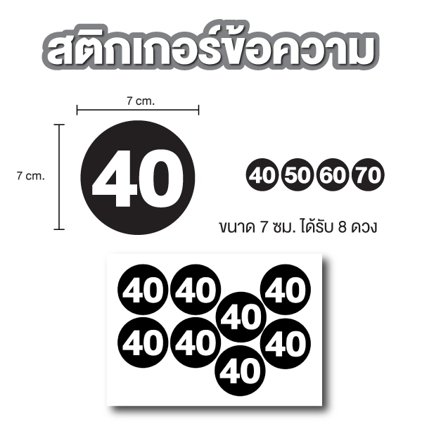 สติ๊กเกอร์ตัวเลข ติดผนัง สติกเกอร์ สติกเกอร์วงลม (วงกลมขนาด 7 ซม) ได้รับ 8ดวง (พื้นดำตัวเลขขาว) รหัส [B-152] ราคา ถูกที่สุด ดีลบีเคเค แกลเลอรีภาพที่ 5