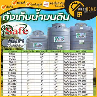 📢ส่งด่วน 🔥SAFE ถังเก็บน้ำ ถังสีเรียบ 3 สี ครีม น้ำเงิน เทา ถังเก็บน้ำบนดิน ถังครีมเรียบ ประกัน15 ปี ถังน้ำสีครีม ถัง