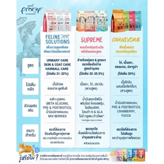 Pramy Feline Solutions 1kg อาหารแมวสูตรเฉพาะทาง พัฒนาโดยสัตวแพทย์ ตอบโจทย์น้องแมวที่มีปัญหาสุขภาพ