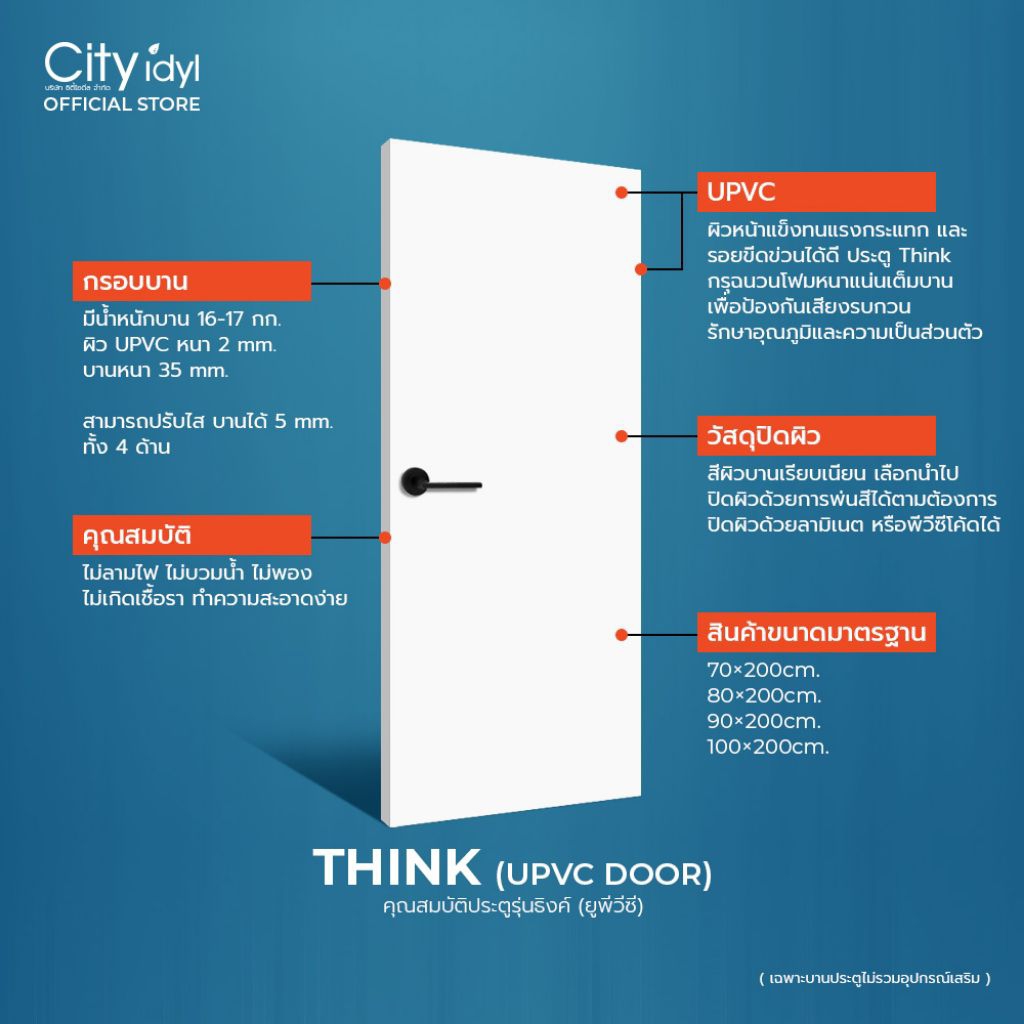 ประตูUPVC รุ่น THINK ผิวสีขาว ประตูสำเร็จรูป สำหรับใช้ภายใน  ห้องน้ำ ครัว ติดตั้งบานเลื่อนได้ - รูปที่ 4