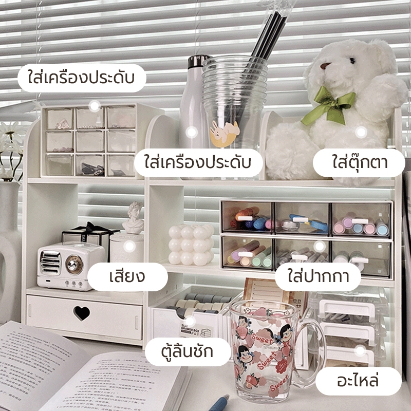 รูปภาพ 2