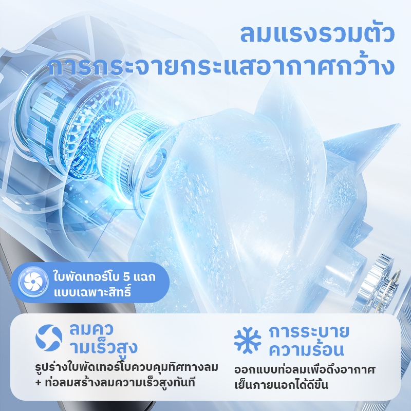 【ทดลองใช้ฟรี 30 วัน】MUXNW แบบพกพามินิเทอร์โบพัดลม USB ชาร์จมินิพัดลม 1-100 เกียร์ปรับความเร็วจอแสดงผล LED แสดงผลแบบเรียล ราคา ถูกที่สุด ดีลบีเคเค แกลเลอรีภาพที่ 7