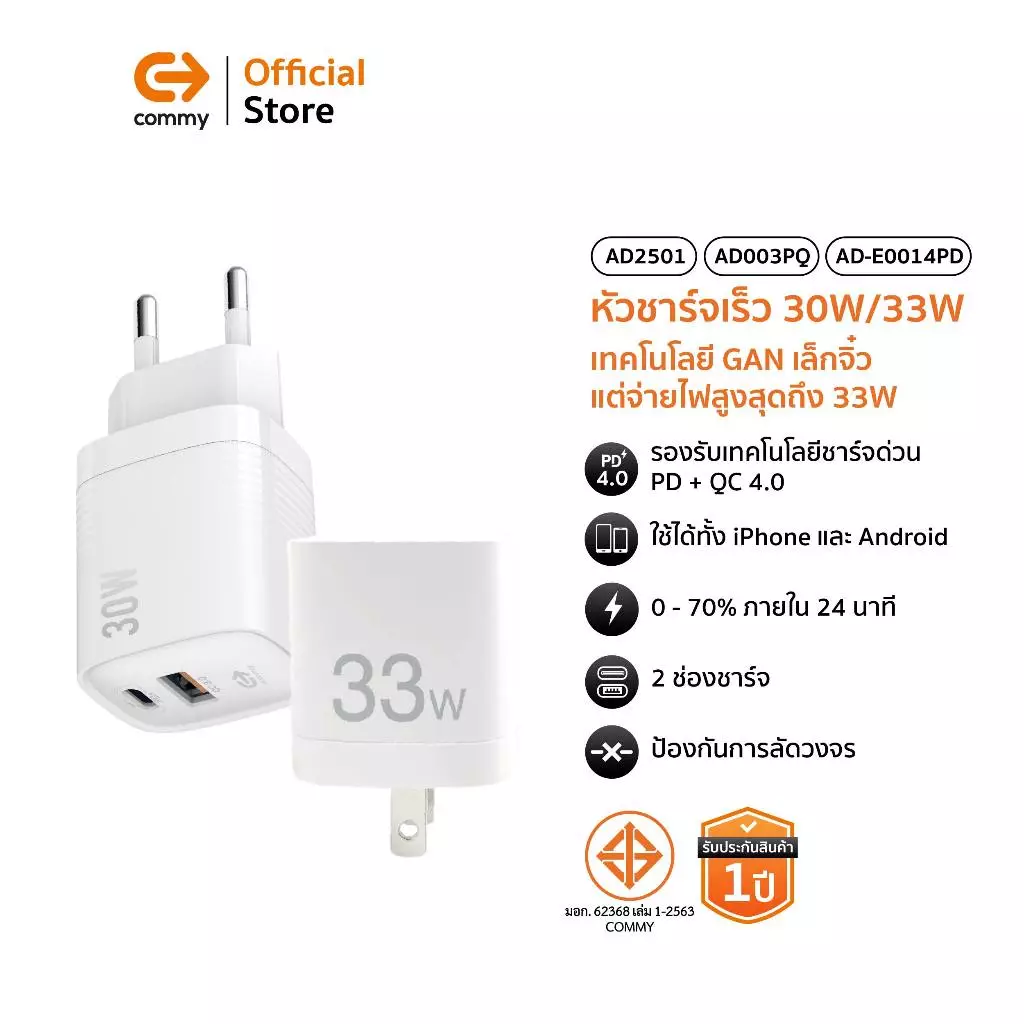 Commy หัวชาร์จเร็ว 25W/30W/33W GAN PD+QC4.0 Adaptor หัวชาร์จไอโฟน หัวชาร์จ Samsung ซัมซุง รับประกัน